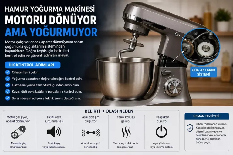 Hamur Yoğurma Makinesi Motoru Dönüyor Ama Yoğurmuyor